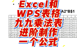 在Excel和WPS表格中制作可打印的九九乘法表